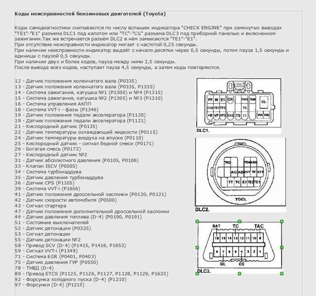 Необходимые инструменты для ремонта