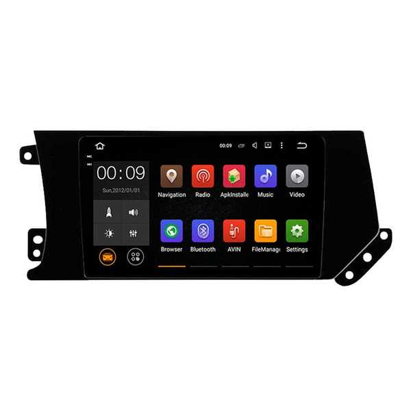 Необходимые