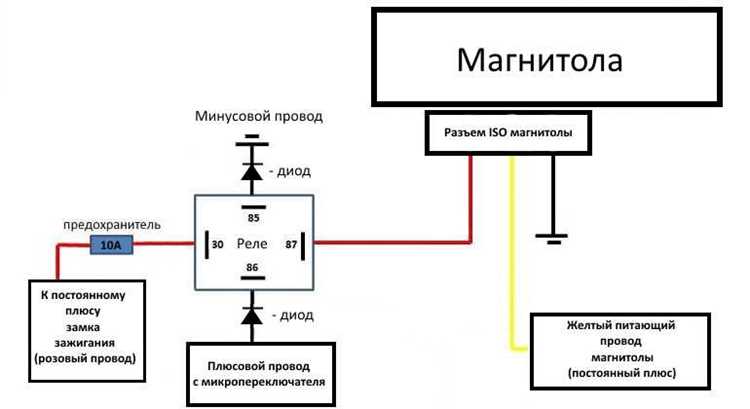 Подключение магнитолы 10 к автомобильной сети