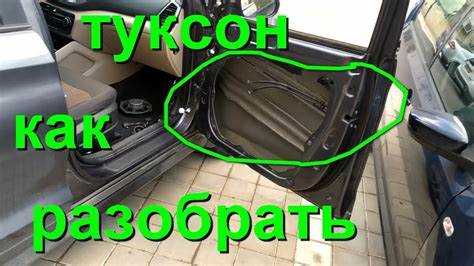 Способы