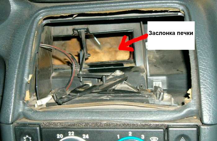 Подготовка автомобиля к процессу