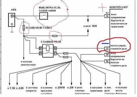 Анализ возможных проблем с иммобилайзером