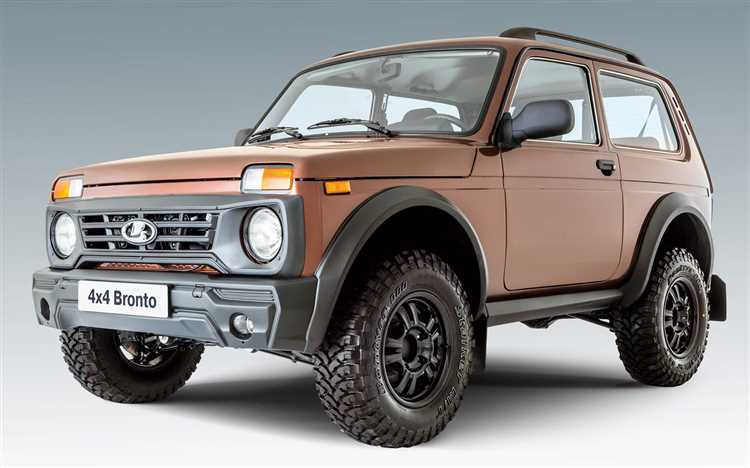 Защита от неблагоприятных погодных условий