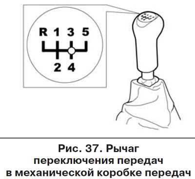 Трансмиссия: