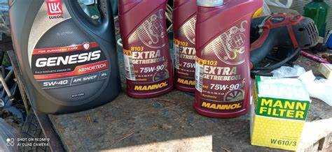 Рекомендованные вязкости масел для различных температур