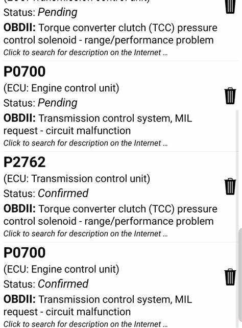 Когда стоит обратиться к специалистам для диагностики