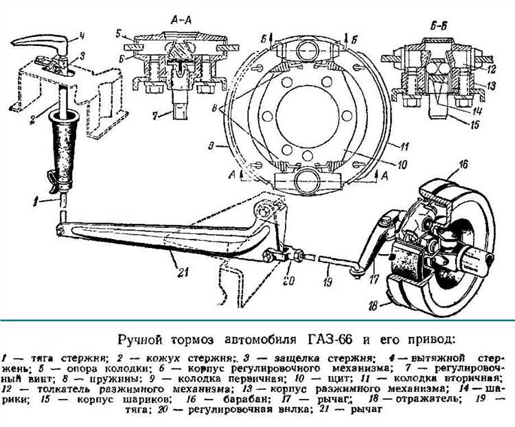 Конструкция